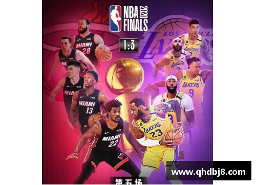 NBA和欧冠：全球顶级体育赛事的竞技对决与明星风采