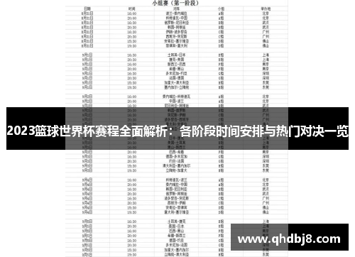 2023篮球世界杯赛程全面解析：各阶段时间安排与热门对决一览