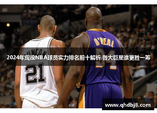 2024年现役NBA球员实力排名前十解析 各大巨星谁更胜一筹